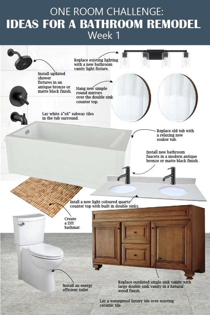 bathroom remodel ideas